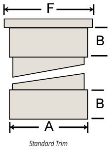 Standard trim for craftsman pedestals